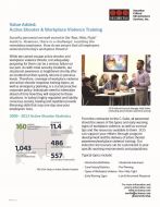 Active Shooter Awareness Training
